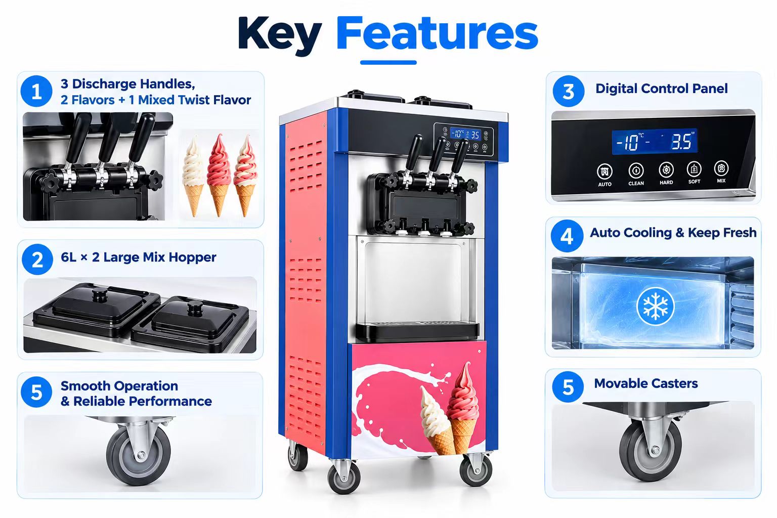 8226 soft serve machine features: 3 flavors, 6L*2 hoppers, -10 to 35 degree digital control