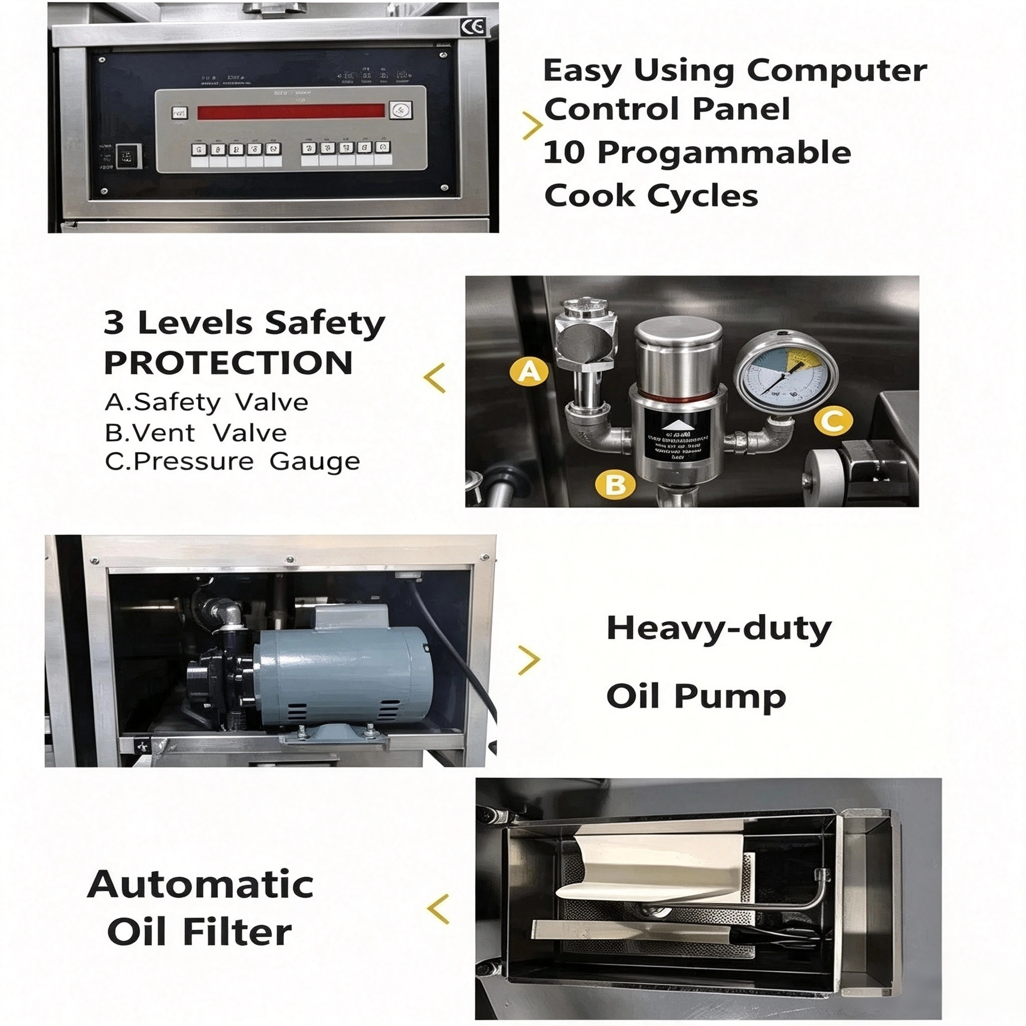 ASQ-FE500  CyperEra 25L Electric Pressure Fryer, wIth Oil Pump & Filter