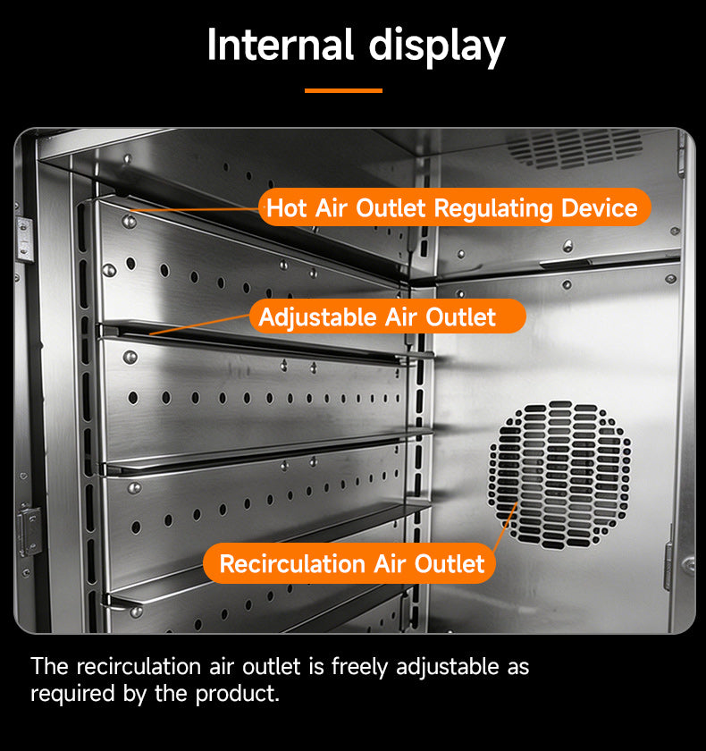 CyperEra CE-Series 5-Tray Commercial Convection Oven with Smart Steam