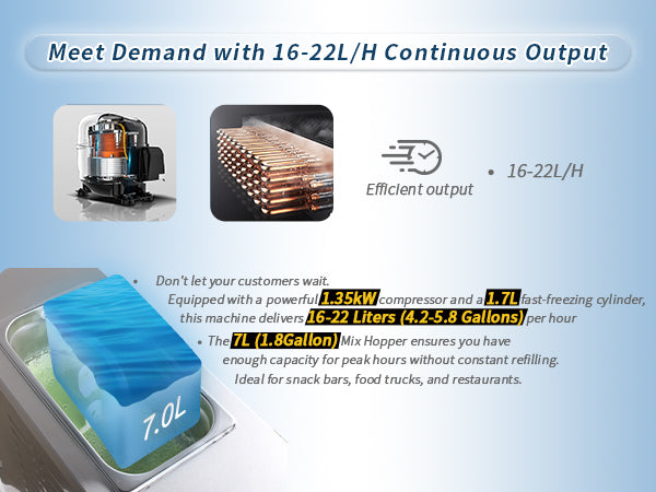 Hot Selling 8116F Commercial Soft Serve Ice Cream Machine Automatic Soft Ice Cream Cone Maker