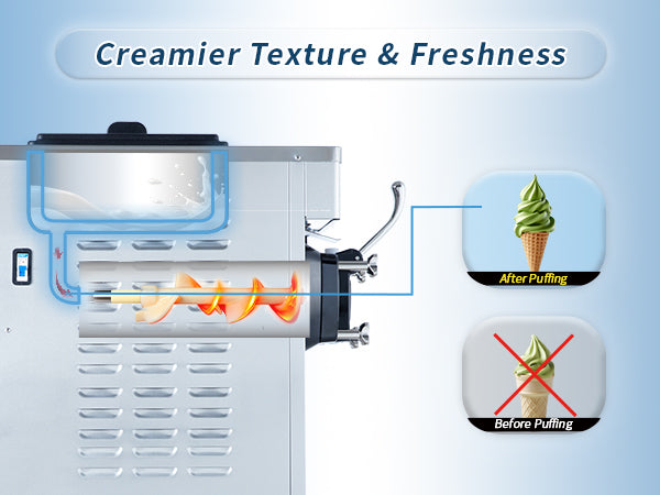 Hot Selling 8116F Commercial Soft Serve Ice Cream Machine Automatic Soft Ice Cream Cone Maker