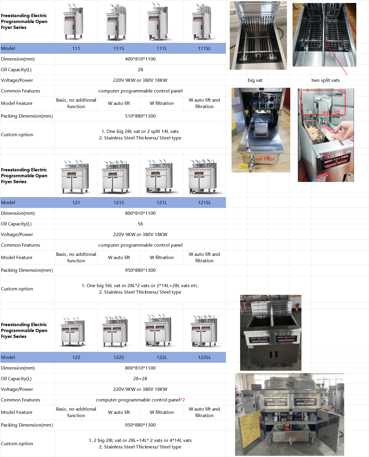Basic-Double Tank-Programmable Open Fryer