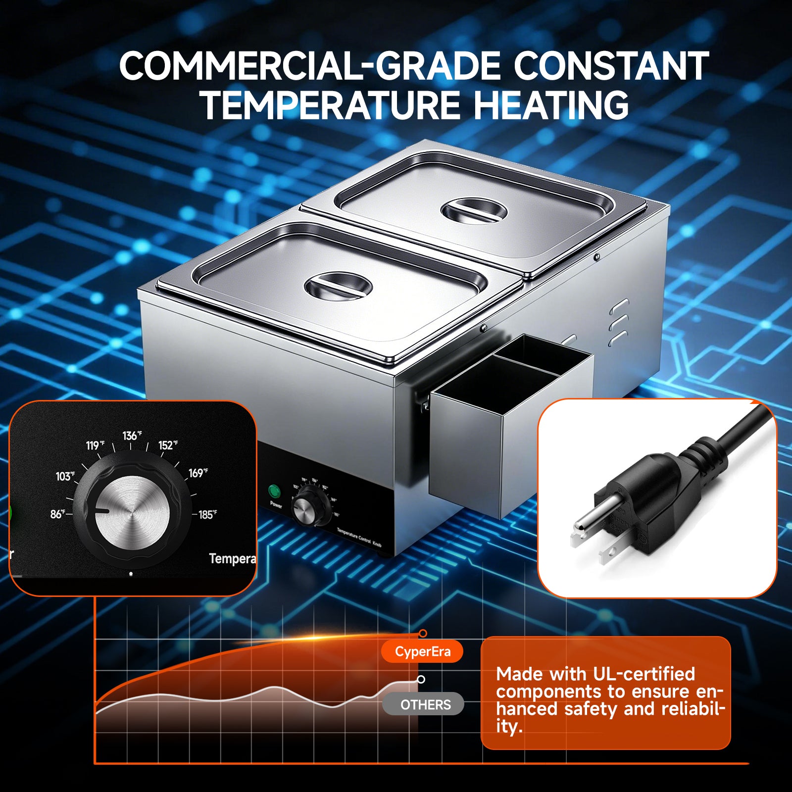 2 tank CyperEra CE-FW19 Commercial Food Warmer 19QT, 1200W Countertop Bain Marie Buffet Warmer, Water Bath Steam Table with Seamless Stainless Steel Tank & Precise Temp Control (86-185°F)