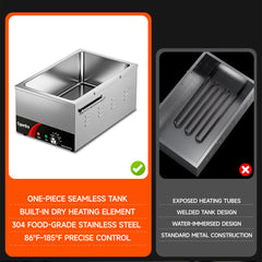 3 tank CyperEra CE-FW19 Commercial Food Warmer 19QT, 1200W Countertop Bain Marie Buffet Warmer, Water Bath Steam Table with Seamless Stainless Steel Tank & Precise Temp Control (86-185°F)