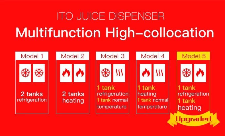 CyperEra Dual Tank Commercial Juice Dispenser 15L x2, 220V