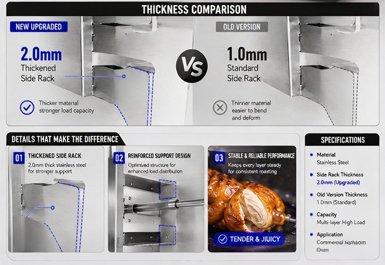 ITO-GJ6P Source Factory Commercial Equipment, Vertical Large Capacity Chicken Rotisserie