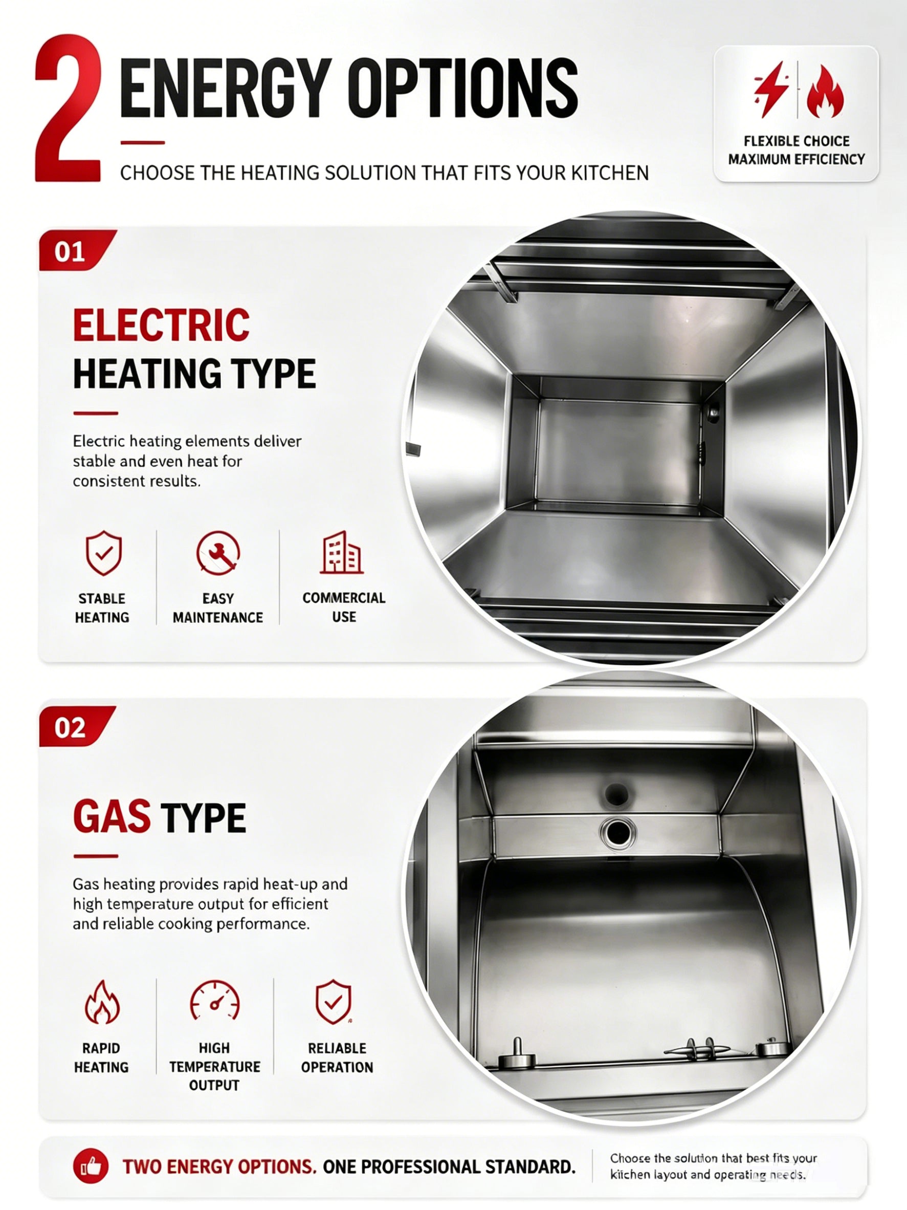 Electric Pressure Fryer 600E